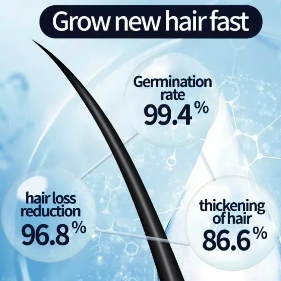 Fast Hair Growth Serum ™ 2.0 (3 Pack)